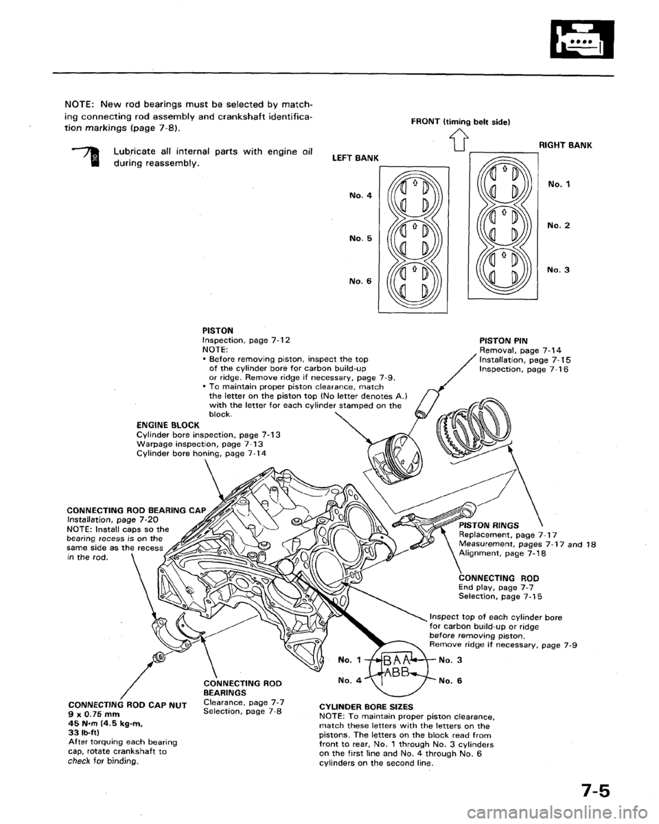 HONDA LEGEND 1991 2.G Workshop Manual HONDA LEGEND 1991 2.G Workshop Manual