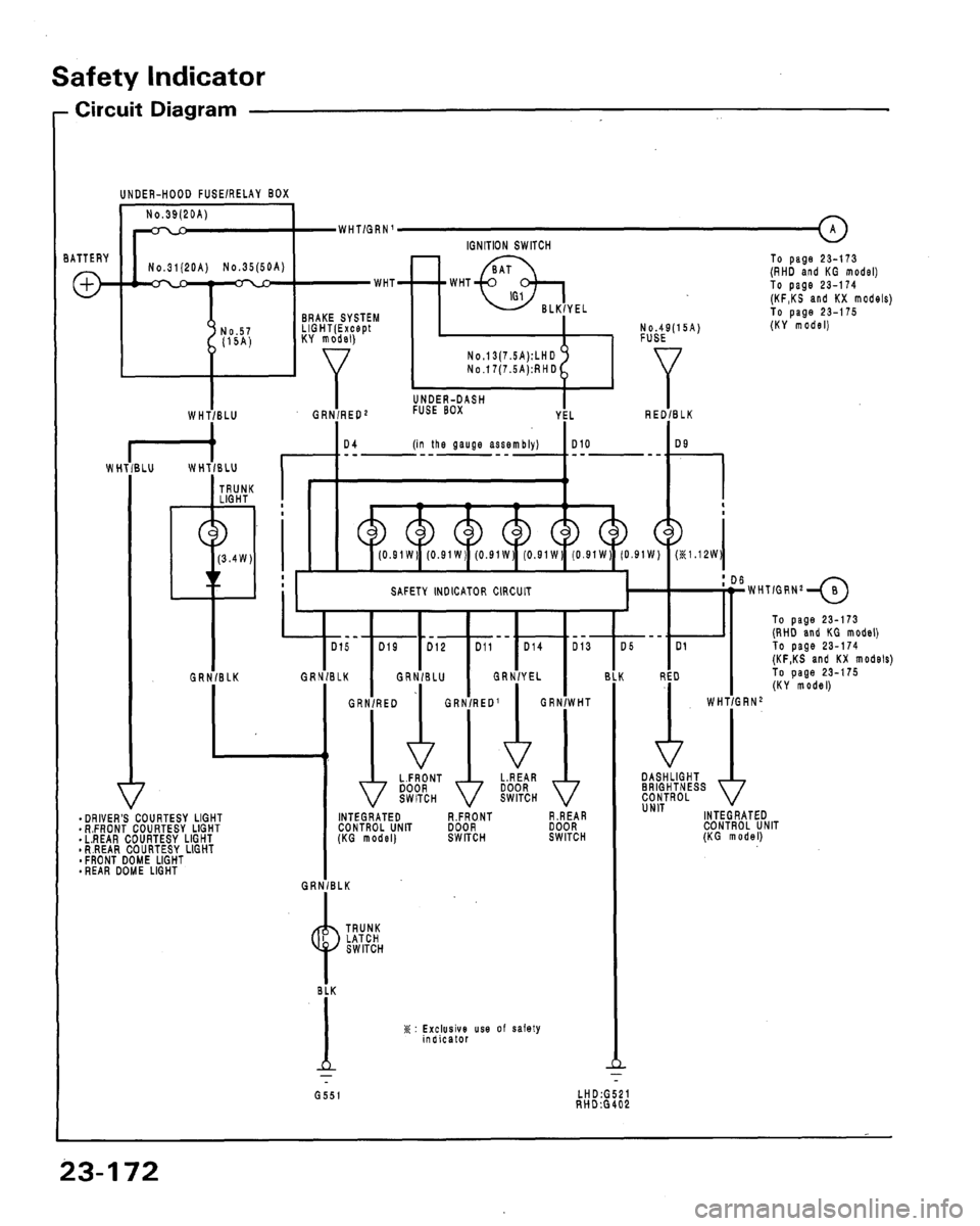 HONDA LEGEND 1991 2.G Workshop Manual 