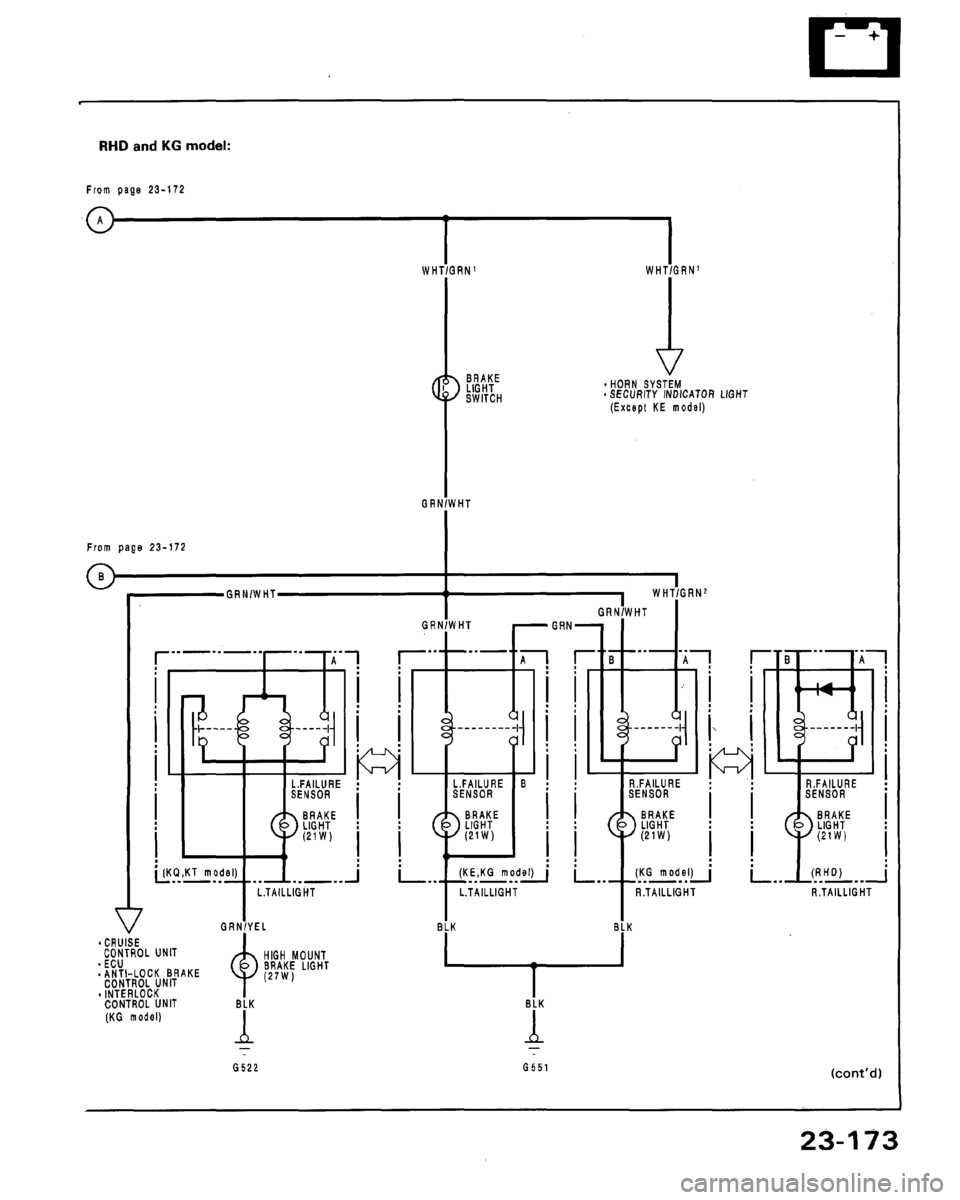 HONDA LEGEND 1991 2.G Workshop Manual 