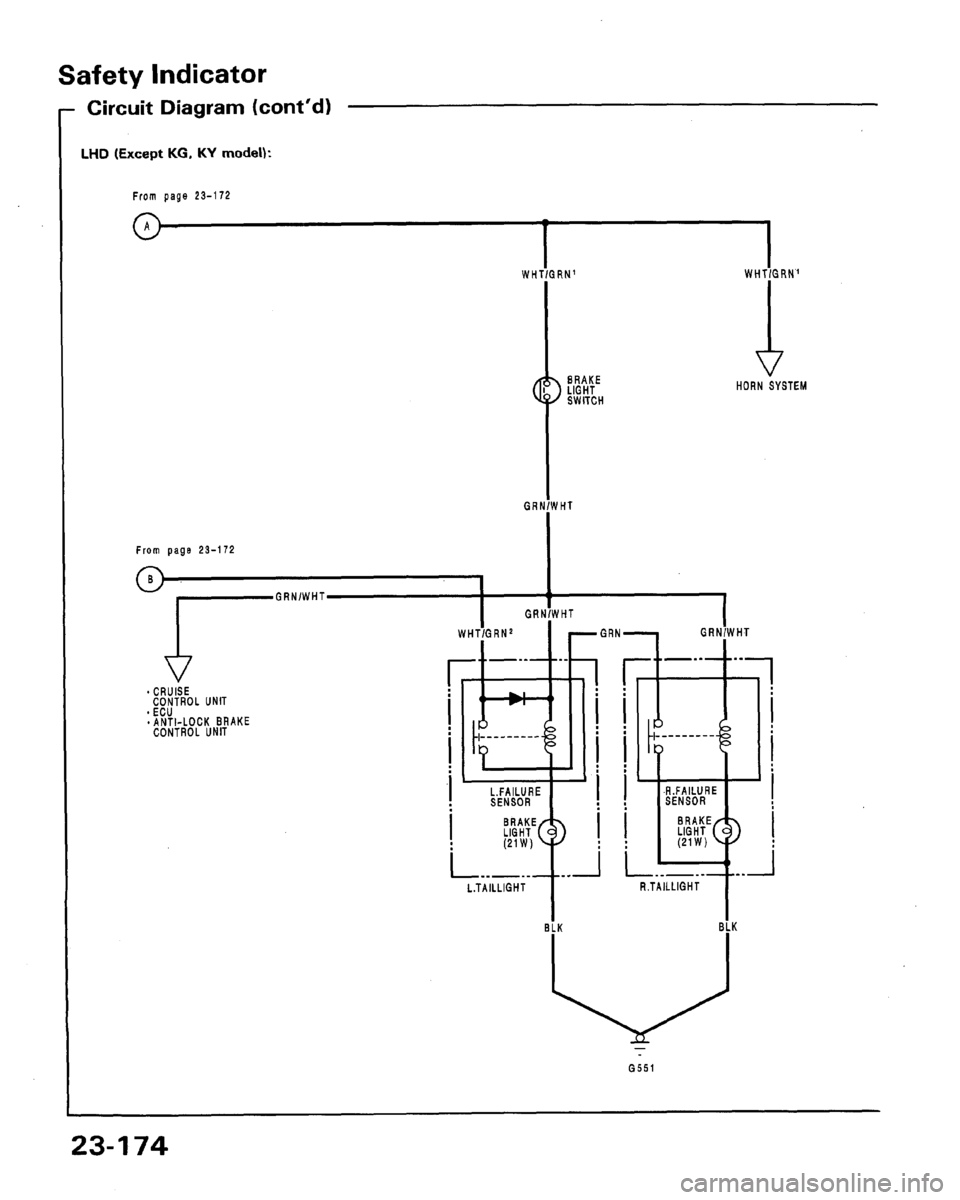 HONDA LEGEND 1991 2.G Workshop Manual 