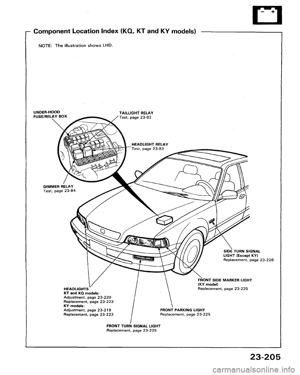 HONDA LEGEND 1991 2.G Workshop Manual HONDA LEGEND 1991 2.G Workshop Manual