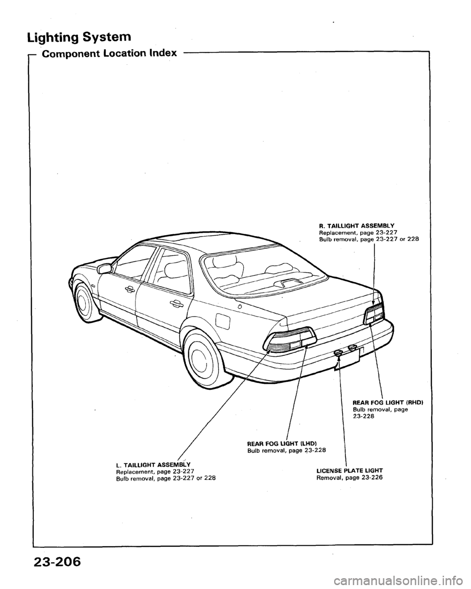 HONDA LEGEND 1991 2.G Workshop Manual HONDA LEGEND 1991 2.G Workshop Manual