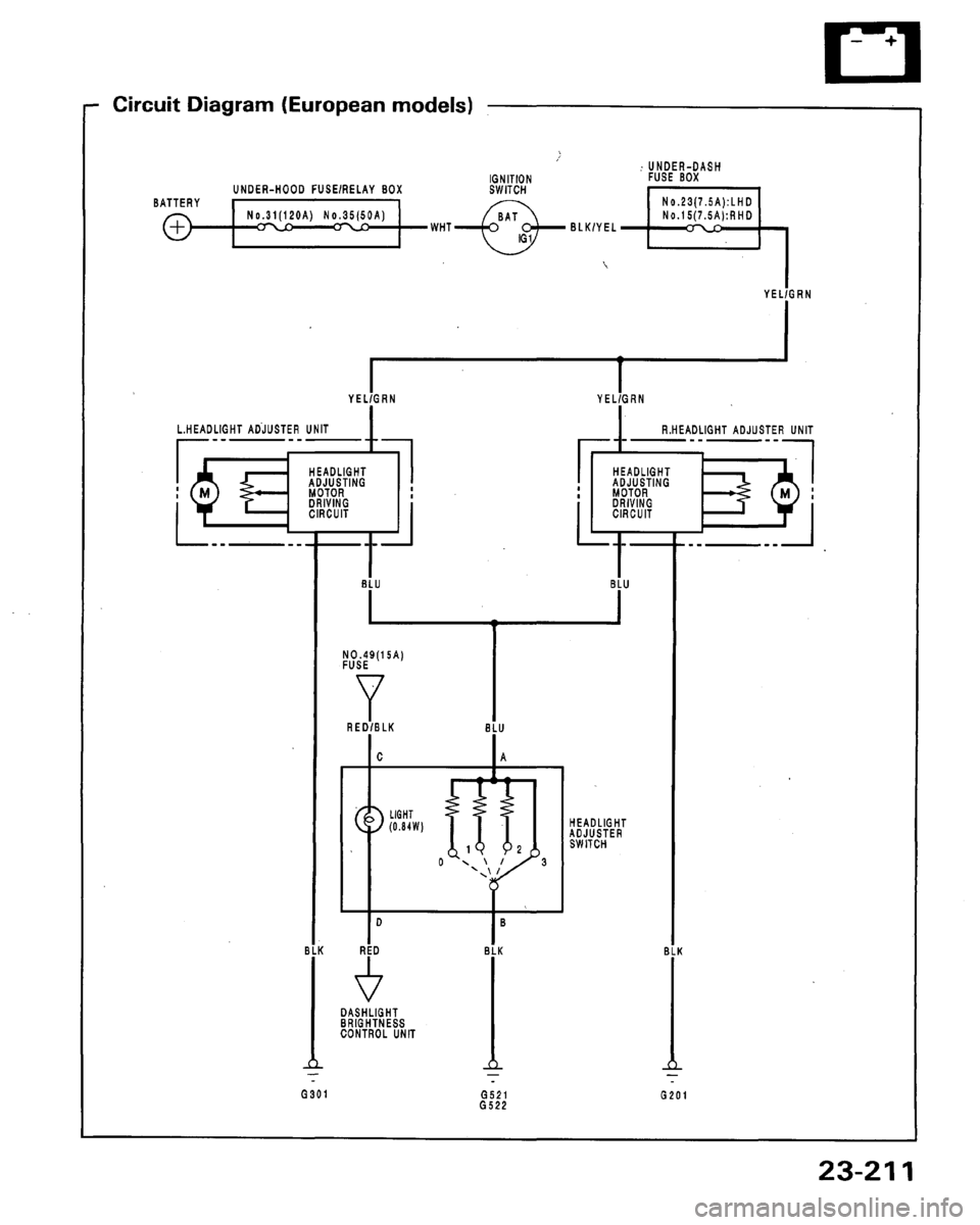 HONDA LEGEND 1991 2.G Workshop Manual HONDA LEGEND 1991 2.G Workshop Manual
