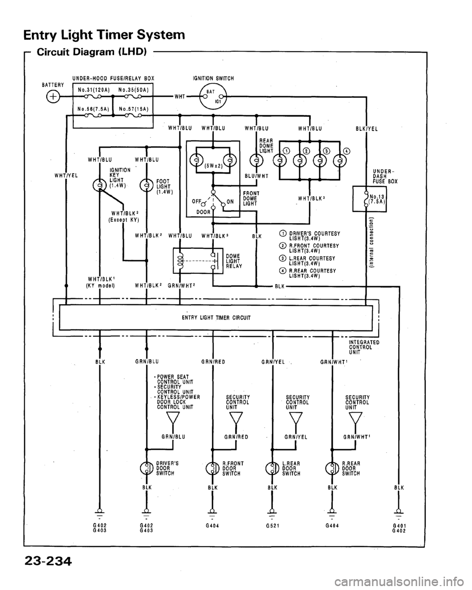 HONDA LEGEND 1991 2.G Workshop Manual HONDA LEGEND 1991 2.G Workshop Manual