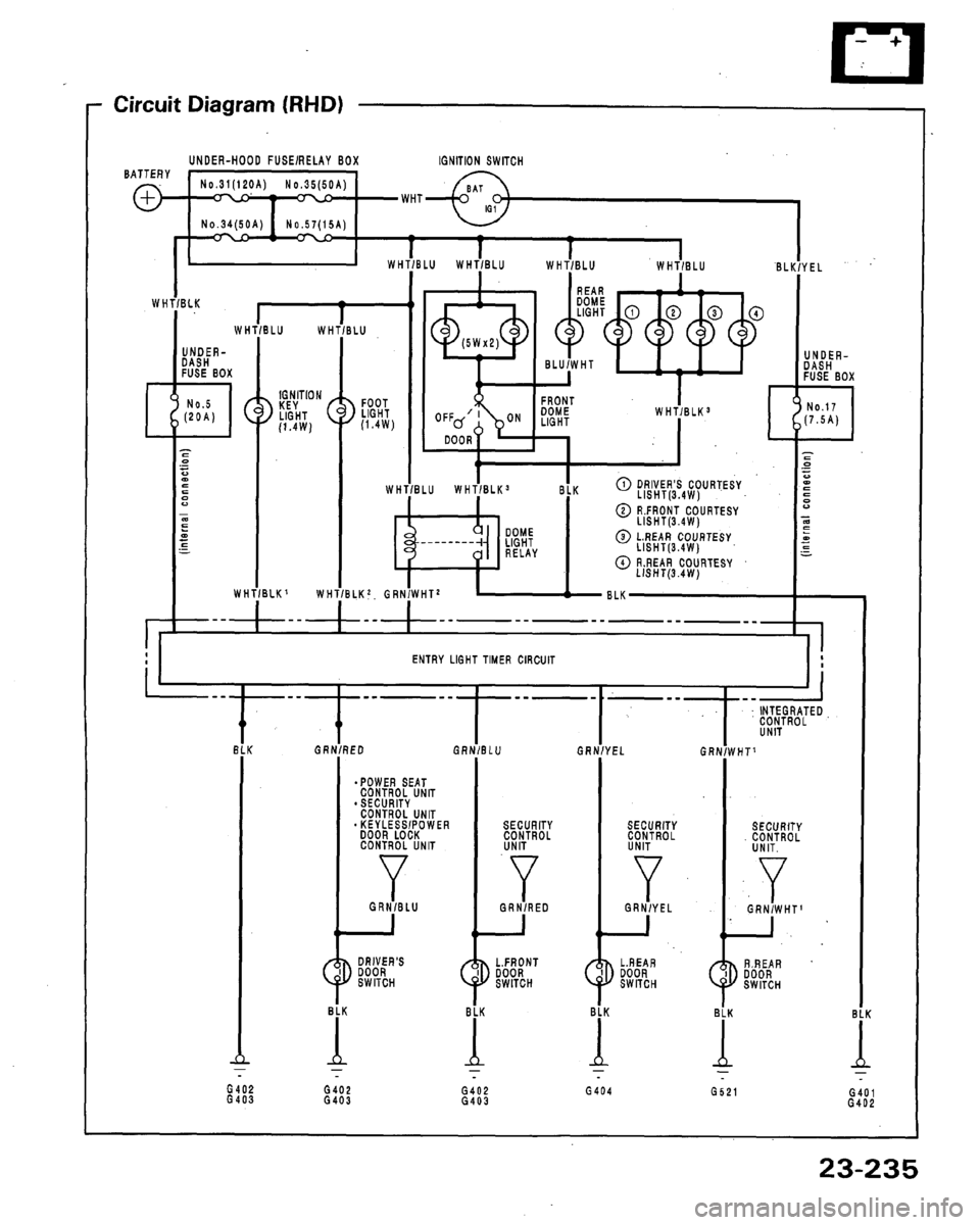 HONDA LEGEND 1991 2.G Workshop Manual HONDA LEGEND 1991 2.G Workshop Manual