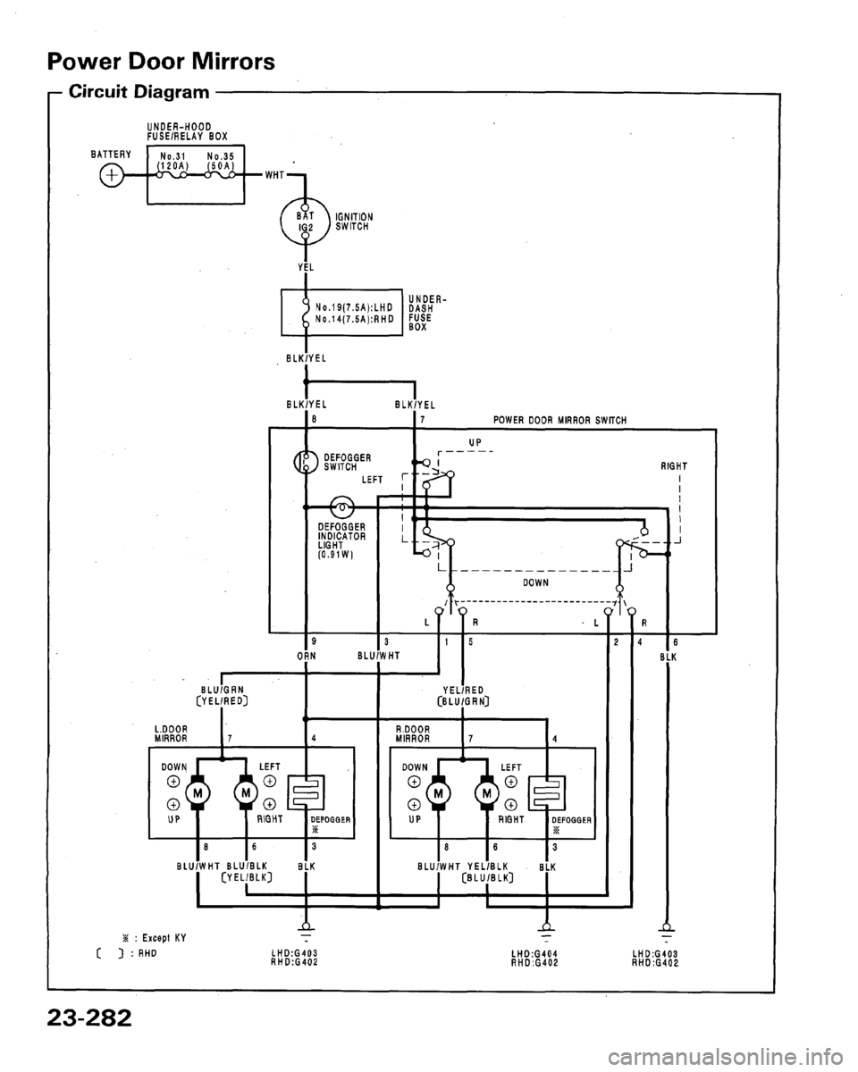 HONDA LEGEND 1991 2.G Workshop Manual HONDA LEGEND 1991 2.G Workshop Manual