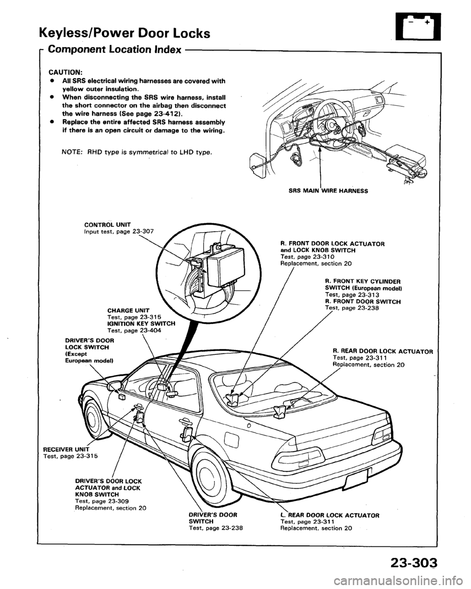 HONDA LEGEND 1991 2.G Workshop Manual HONDA LEGEND 1991 2.G Workshop Manual