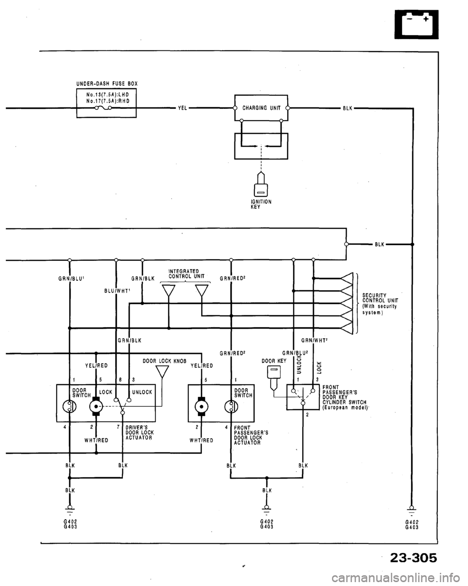 HONDA LEGEND 1991 2.G Workshop Manual HONDA LEGEND 1991 2.G Workshop Manual