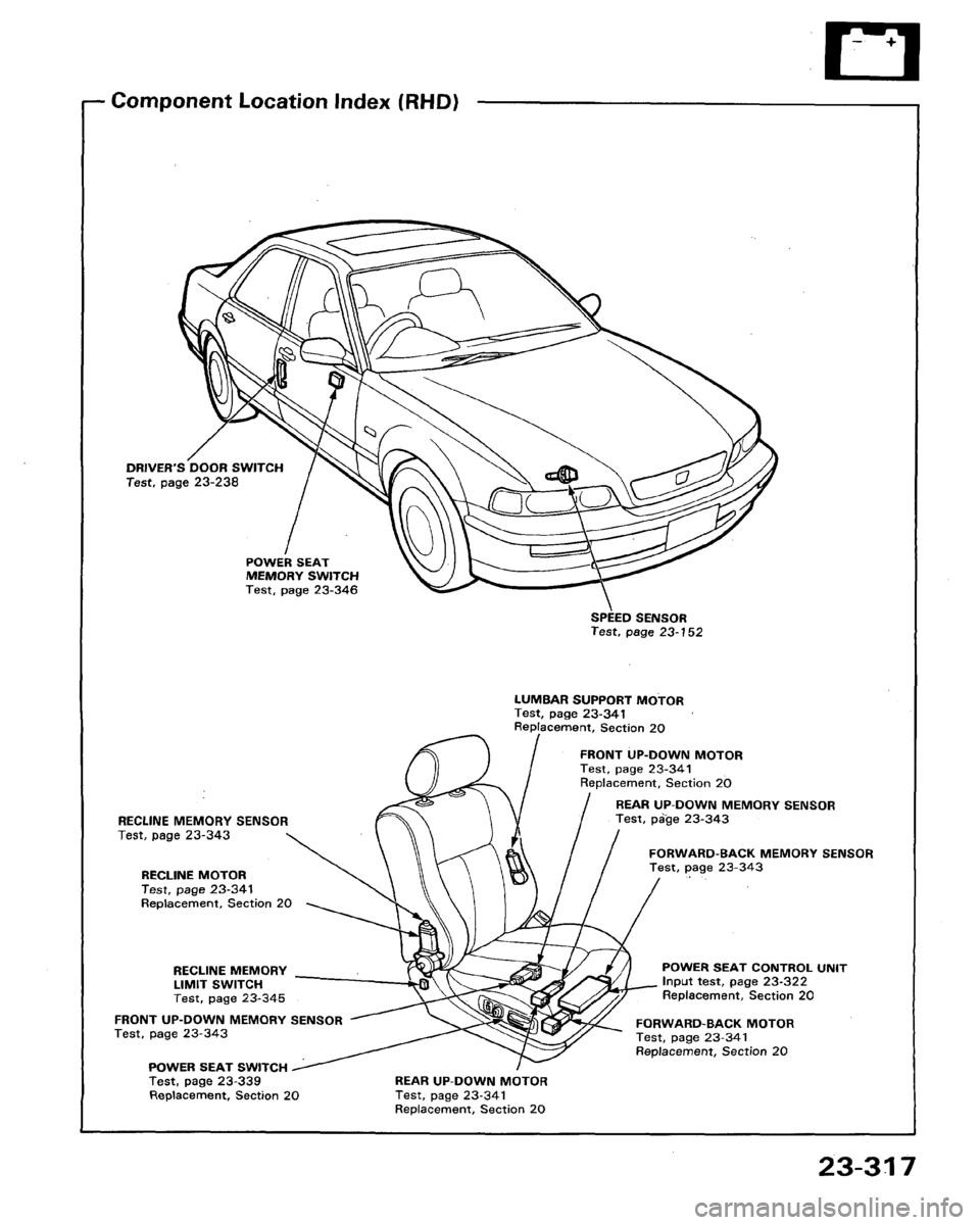 HONDA LEGEND 1991 2.G Workshop Manual HONDA LEGEND 1991 2.G Workshop Manual