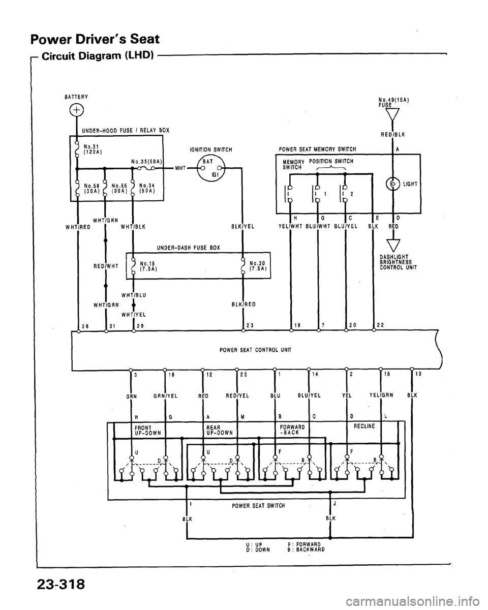 HONDA LEGEND 1991 2.G Workshop Manual HONDA LEGEND 1991 2.G Workshop Manual