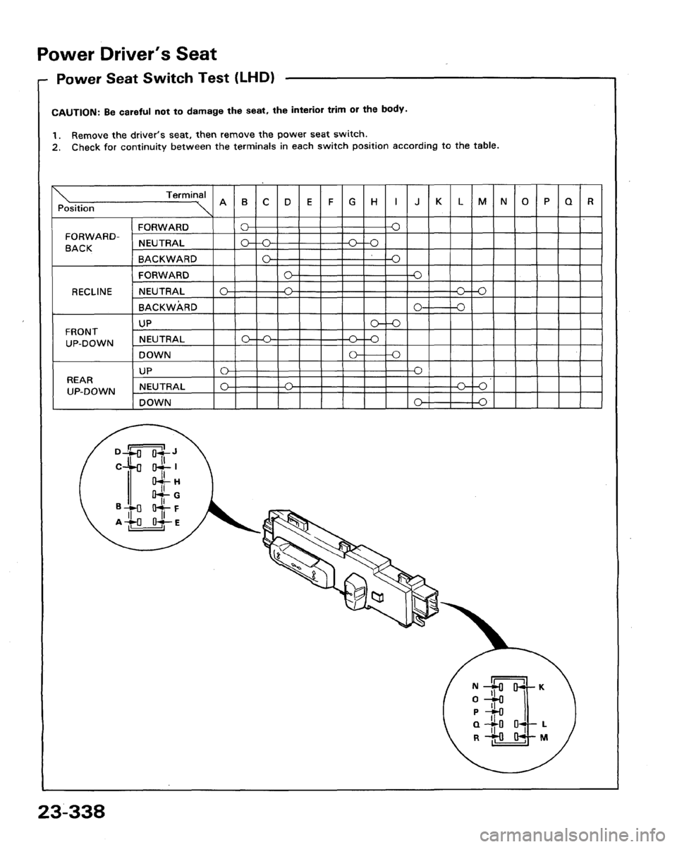 HONDA LEGEND 1991 2.G Workshop Manual HONDA LEGEND 1991 2.G Workshop Manual
