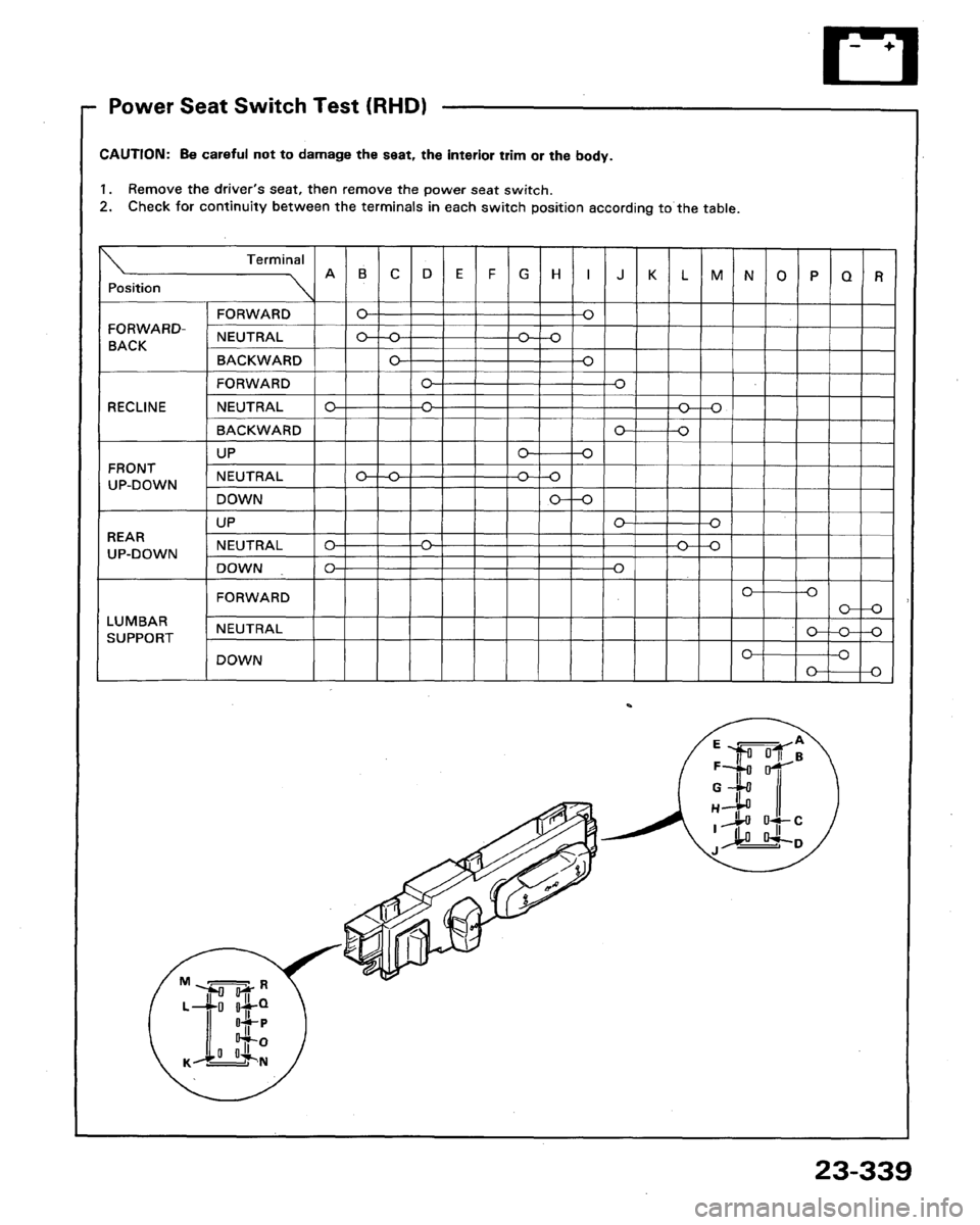HONDA LEGEND 1991 2.G Workshop Manual HONDA LEGEND 1991 2.G Workshop Manual