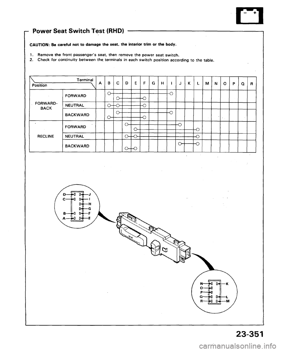 HONDA LEGEND 1991 2.G Workshop Manual HONDA LEGEND 1991 2.G Workshop Manual