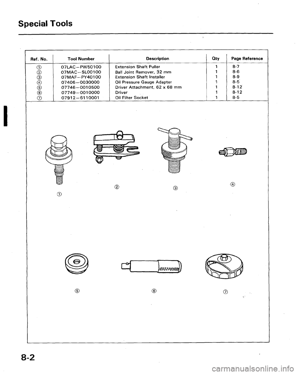 HONDA LEGEND 1991 2.G Workshop Manual HONDA LEGEND 1991 2.G Workshop Manual