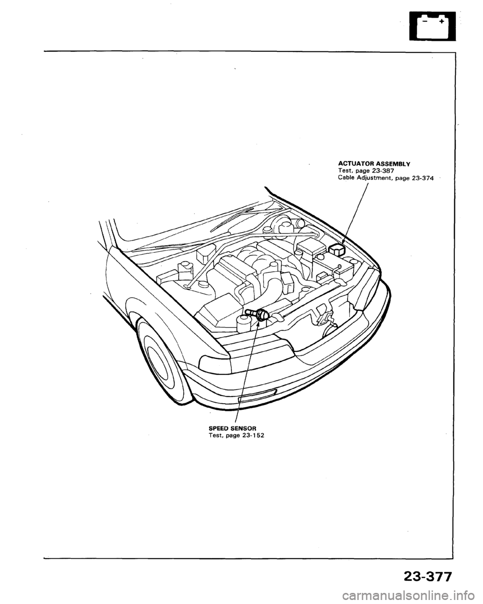 HONDA LEGEND 1991 2.G Workshop Manual HONDA LEGEND 1991 2.G Workshop Manual