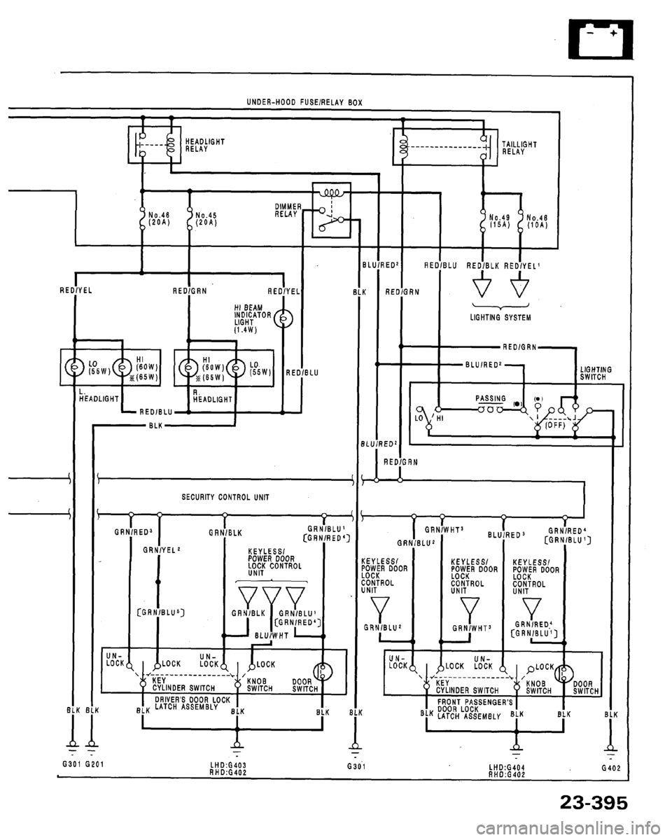 HONDA LEGEND 1991 2.G Workshop Manual HONDA LEGEND 1991 2.G Workshop Manual