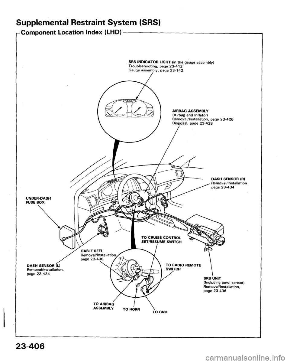 HONDA LEGEND 1991 2.G Workshop Manual HONDA LEGEND 1991 2.G Workshop Manual