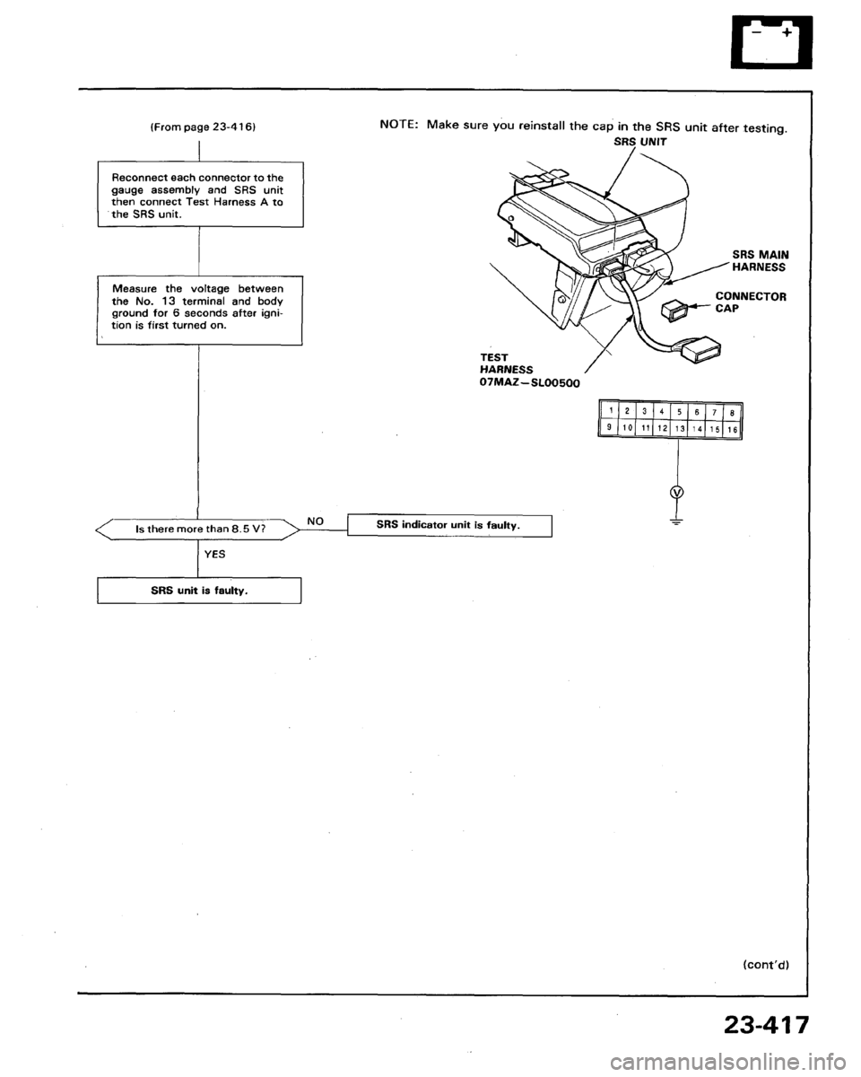 HONDA LEGEND 1991 2.G Workshop Manual HONDA LEGEND 1991 2.G Workshop Manual