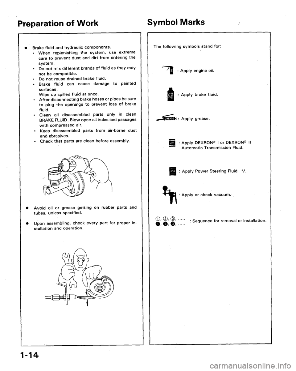 HONDA LEGEND 1991 2.G User Guide 