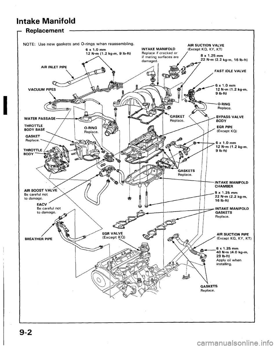 HONDA LEGEND 1991 2.G Workshop Manual 