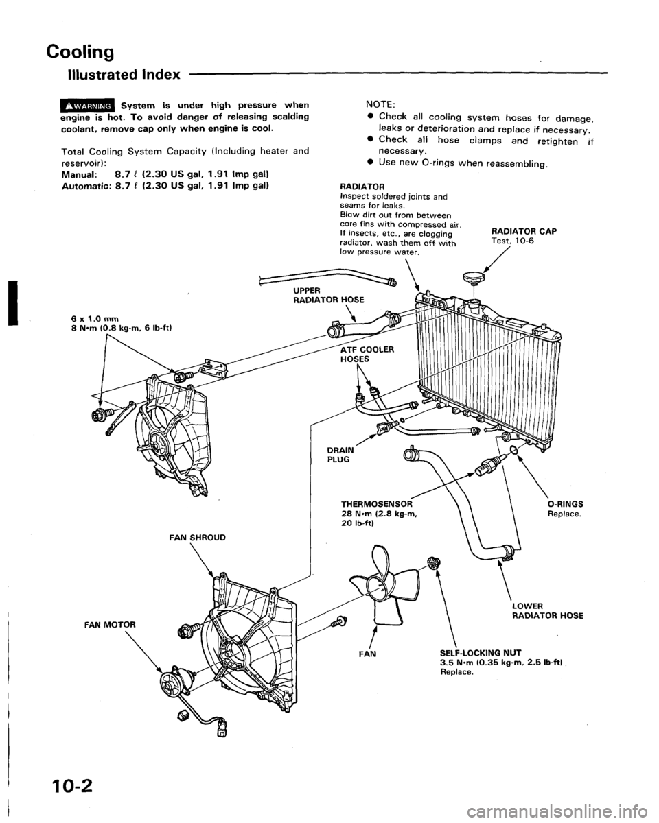 HONDA LEGEND 1991 2.G Workshop Manual 