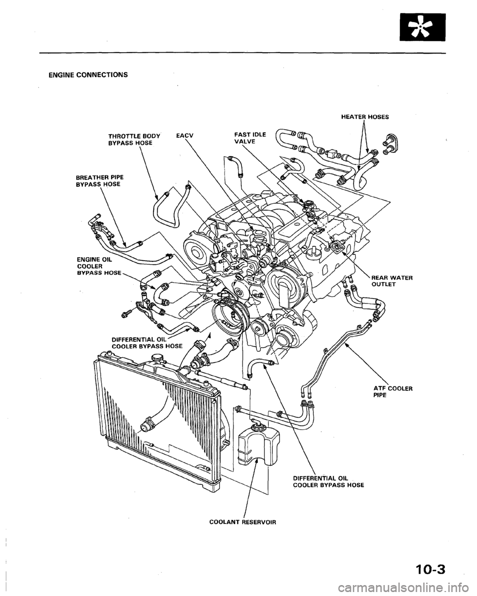 HONDA LEGEND 1991 2.G Workshop Manual 