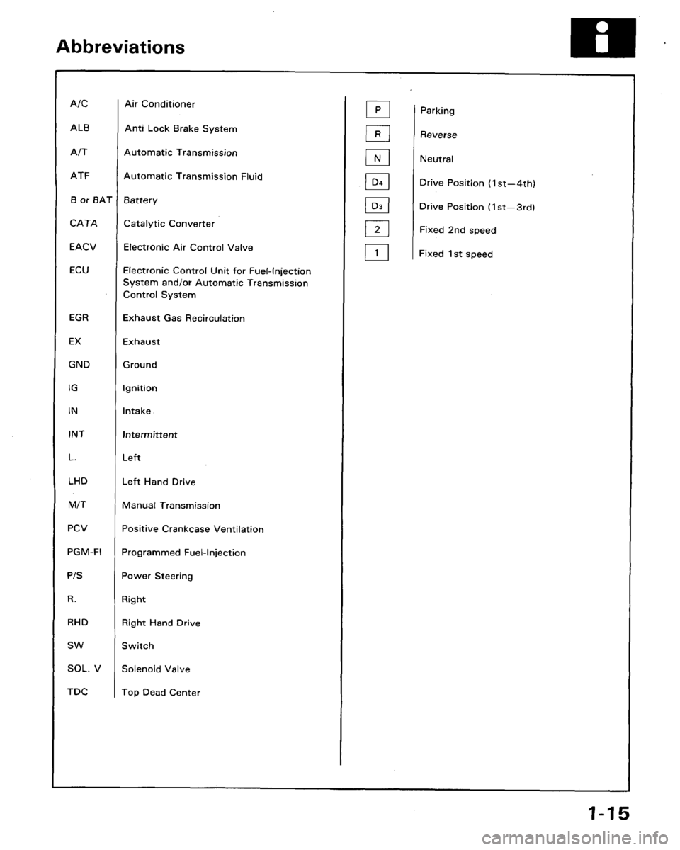 HONDA LEGEND 1991 2.G User Guide 