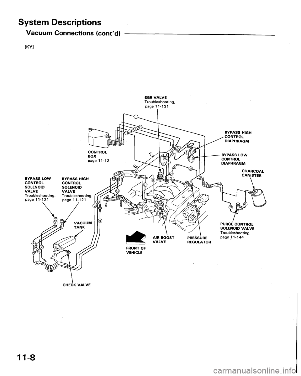HONDA LEGEND 1991 2.G Workshop Manual 