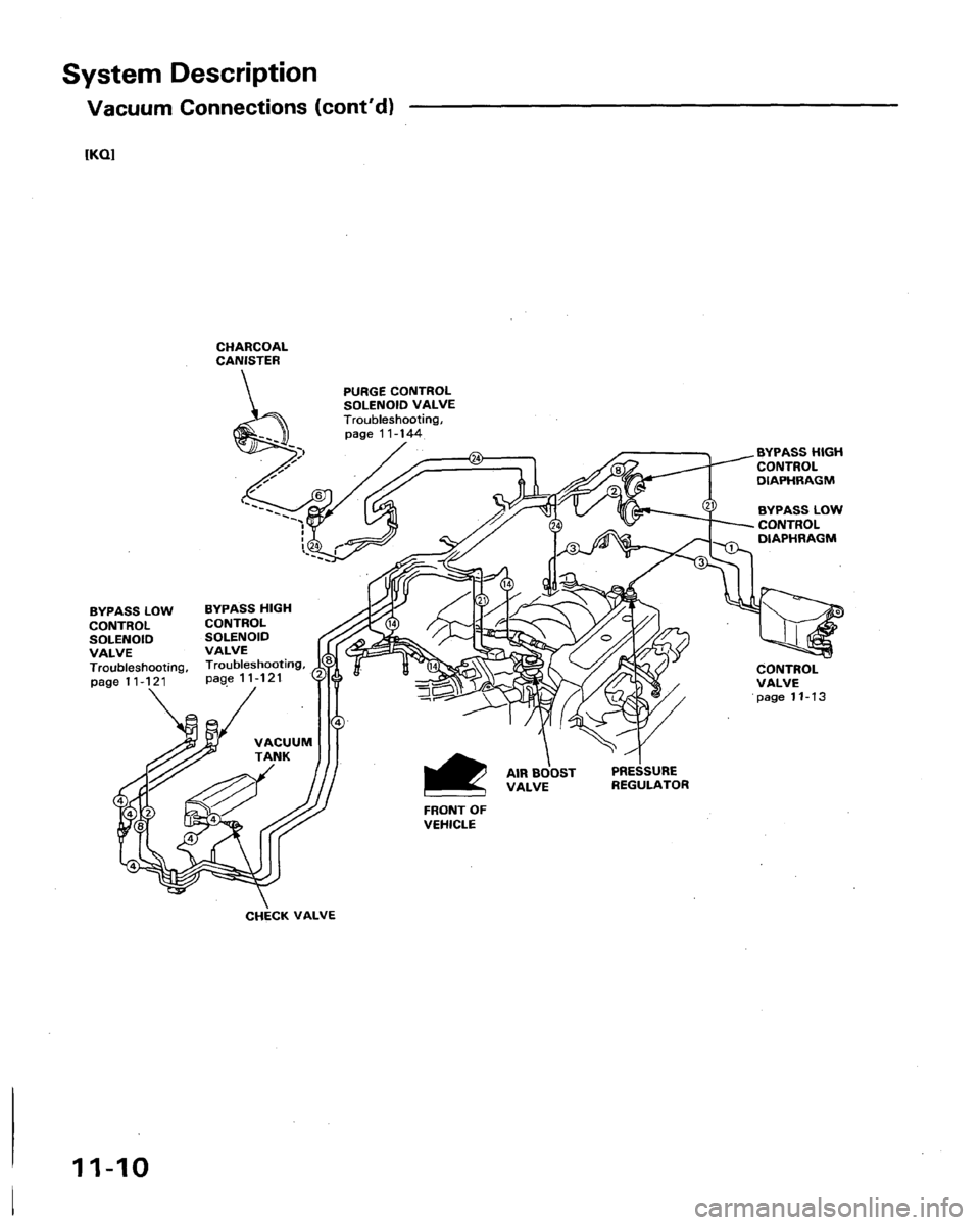 HONDA LEGEND 1991 2.G Workshop Manual 