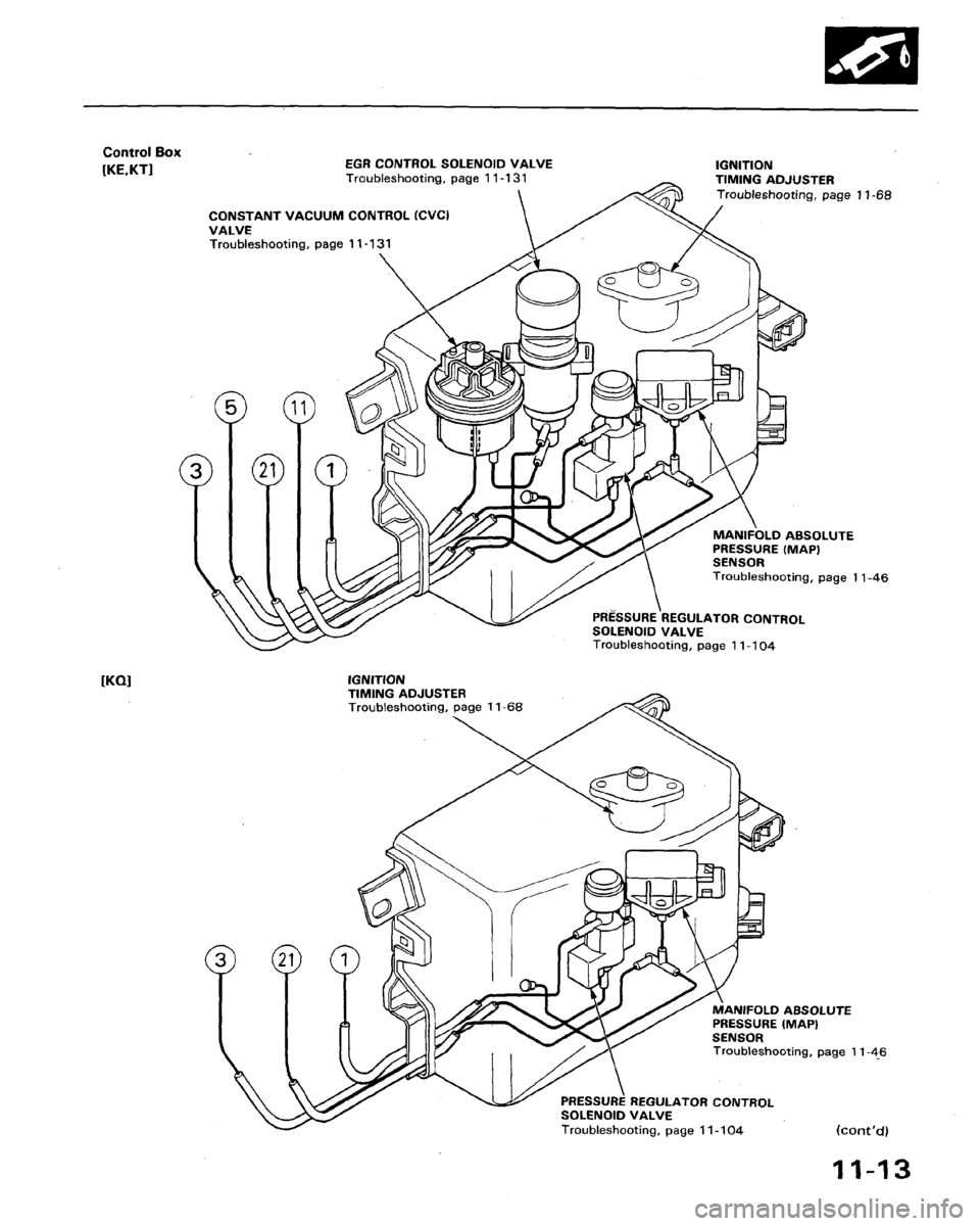 HONDA LEGEND 1991 2.G Workshop Manual 