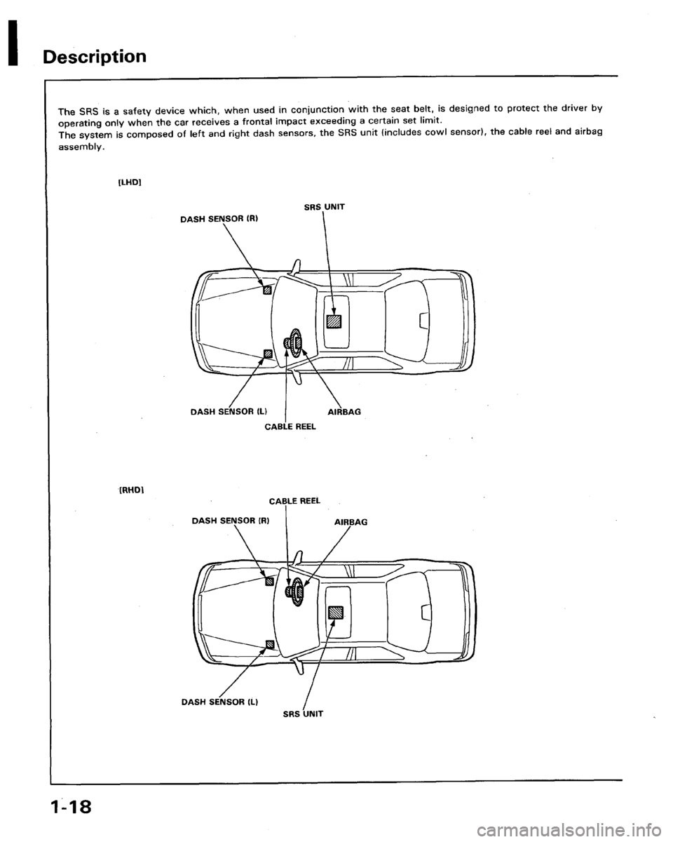 HONDA LEGEND 1991 2.G User Guide 