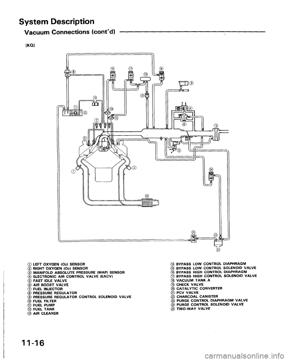 HONDA LEGEND 1991 2.G Workshop Manual HONDA LEGEND 1991 2.G Workshop Manual