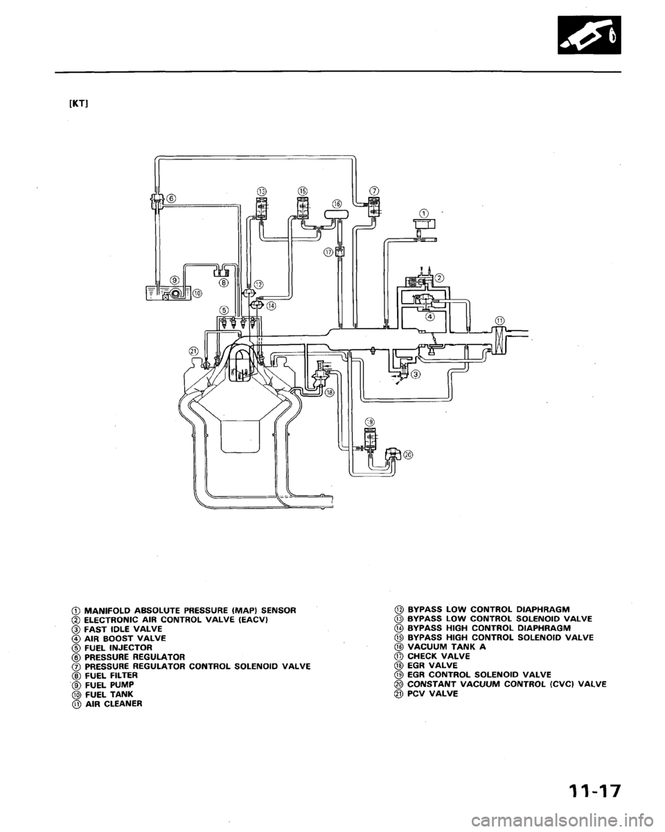HONDA LEGEND 1991 2.G Workshop Manual HONDA LEGEND 1991 2.G Workshop Manual