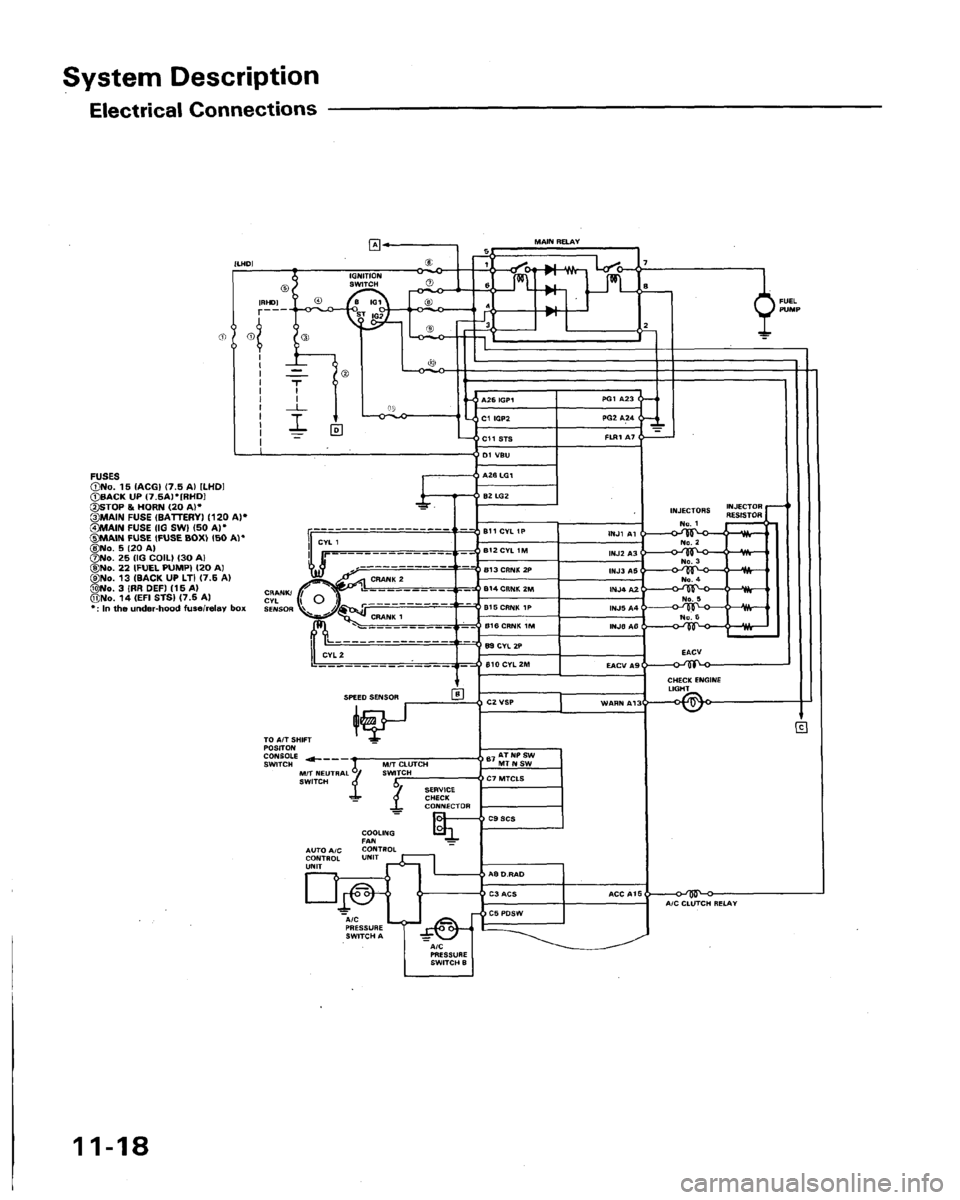 HONDA LEGEND 1991 2.G Workshop Manual HONDA LEGEND 1991 2.G Workshop Manual