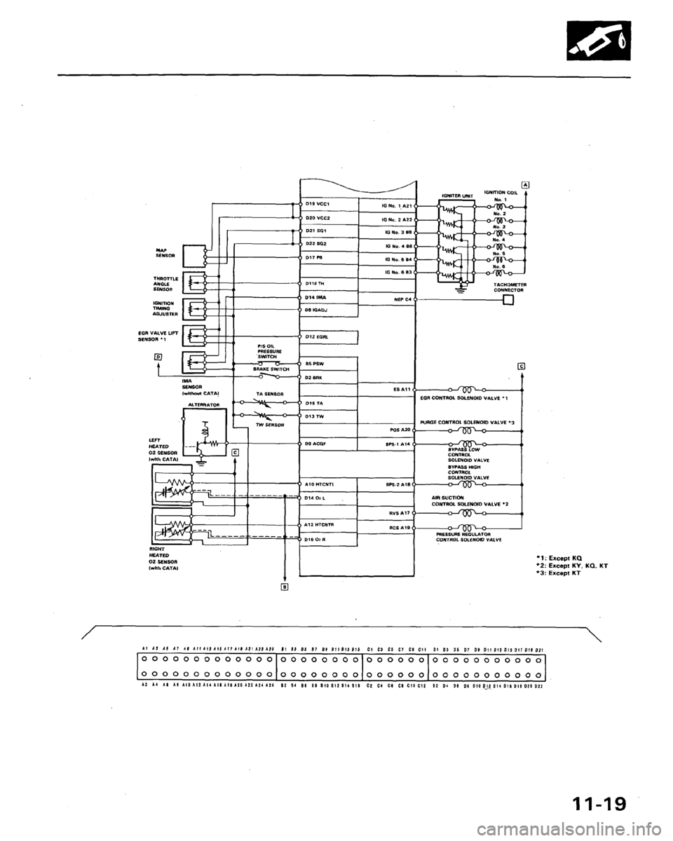 HONDA LEGEND 1991 2.G Workshop Manual HONDA LEGEND 1991 2.G Workshop Manual
