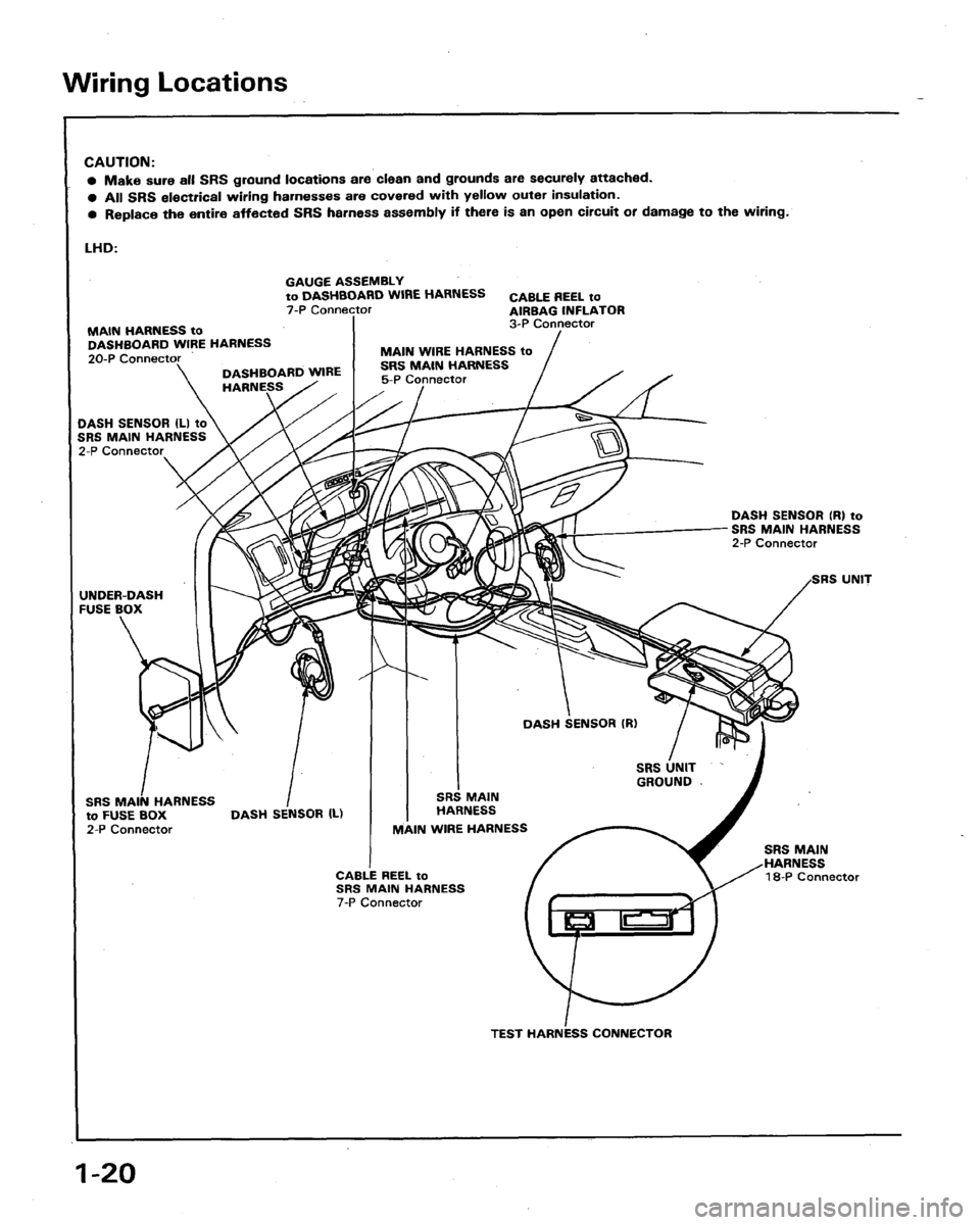 HONDA LEGEND 1991 2.G User Guide 