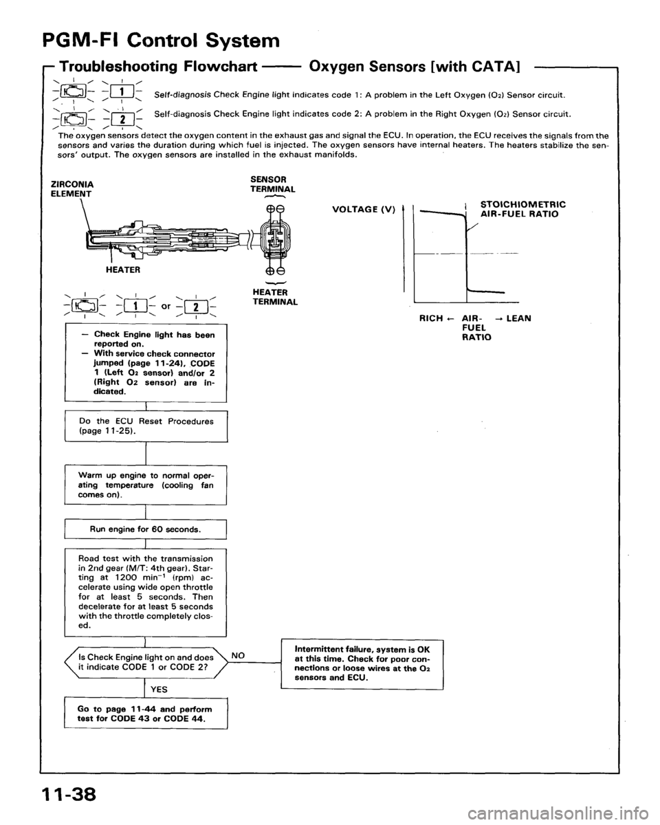 HONDA LEGEND 1991 2.G Workshop Manual HONDA LEGEND 1991 2.G Workshop Manual