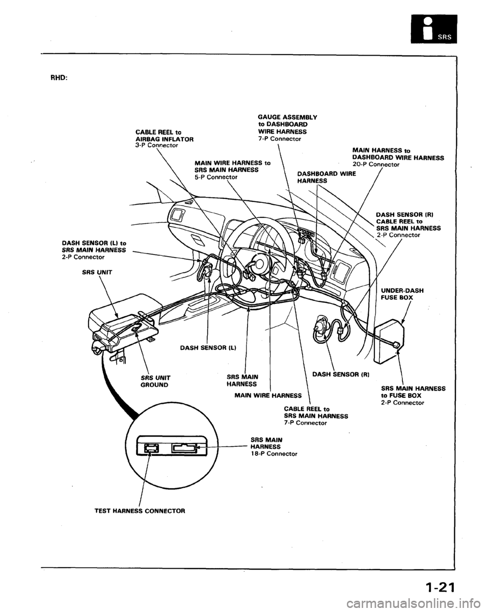 HONDA LEGEND 1991 2.G Owners Manual 