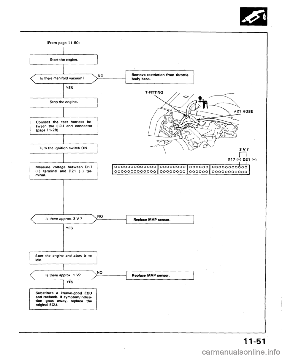 HONDA LEGEND 1991 2.G Workshop Manual HONDA LEGEND 1991 2.G Workshop Manual