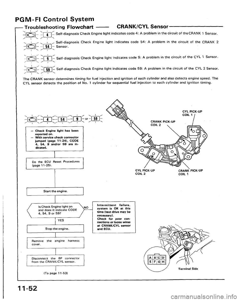 HONDA LEGEND 1991 2.G Workshop Manual HONDA LEGEND 1991 2.G Workshop Manual