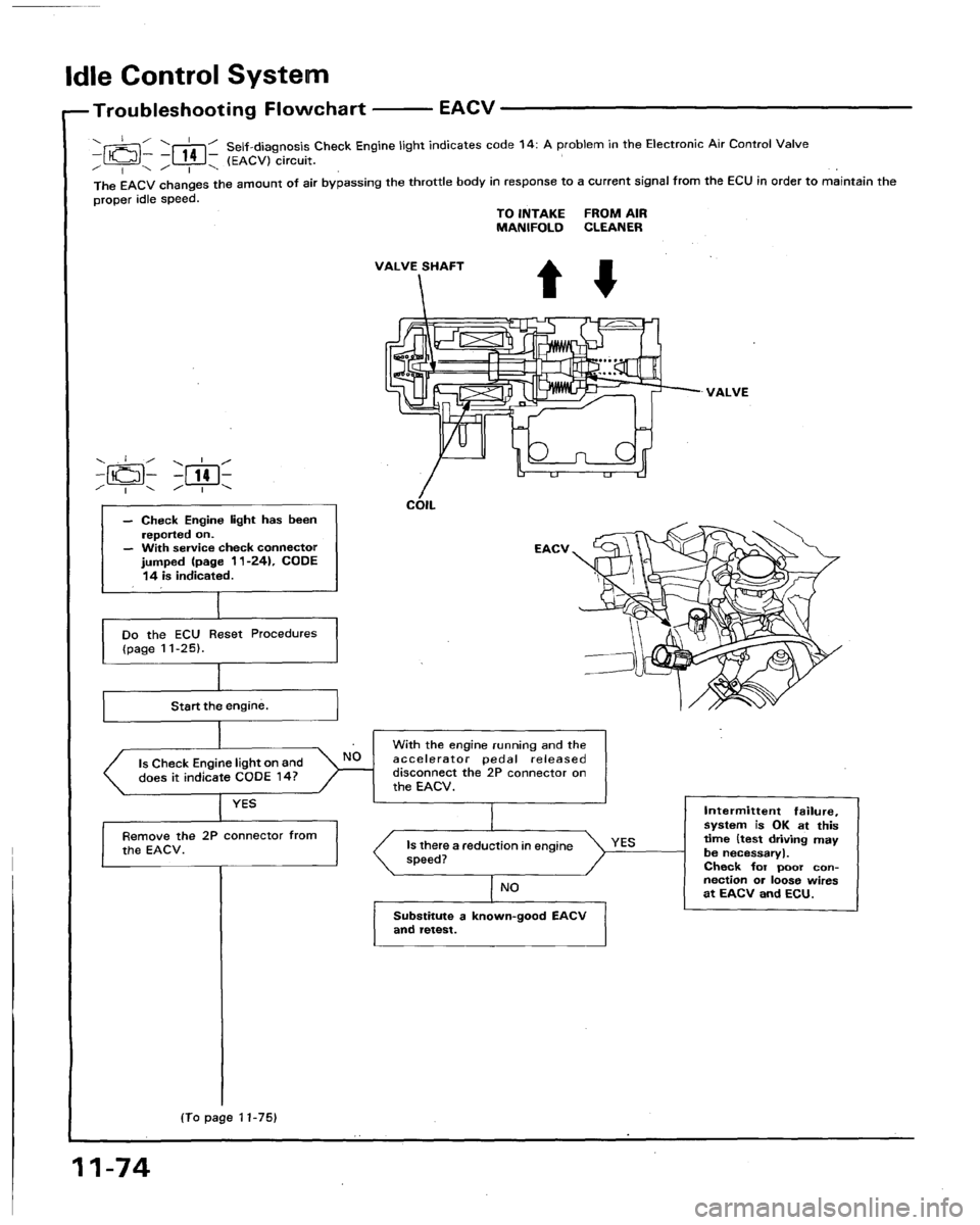 HONDA LEGEND 1991 2.G Workshop Manual HONDA LEGEND 1991 2.G Workshop Manual