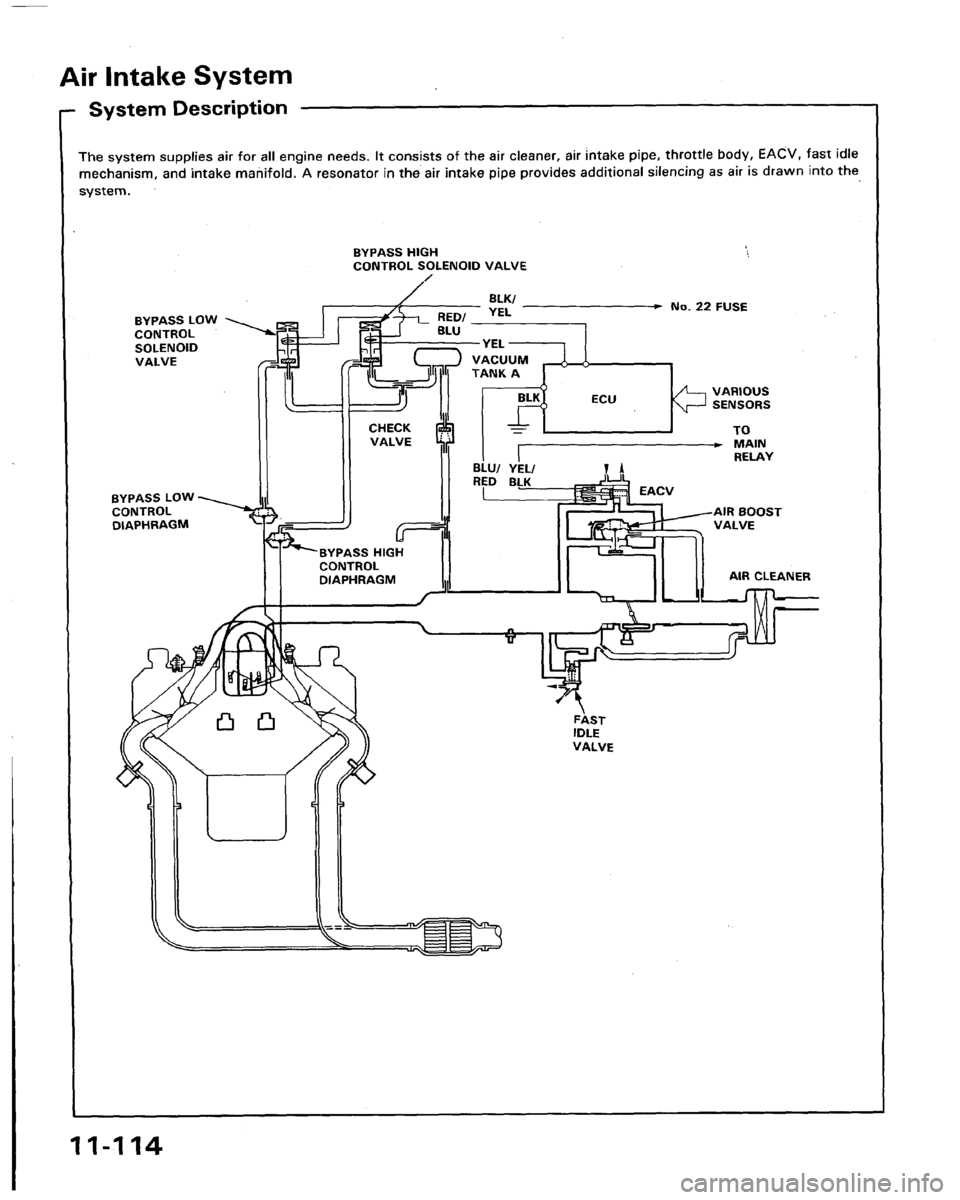 HONDA LEGEND 1991 2.G Workshop Manual HONDA LEGEND 1991 2.G Workshop Manual