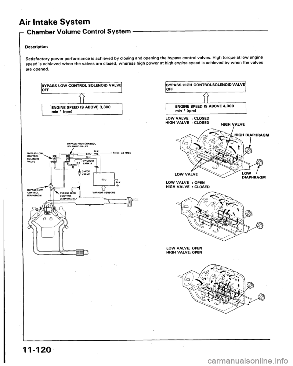 HONDA LEGEND 1991 2.G Workshop Manual HONDA LEGEND 1991 2.G Workshop Manual