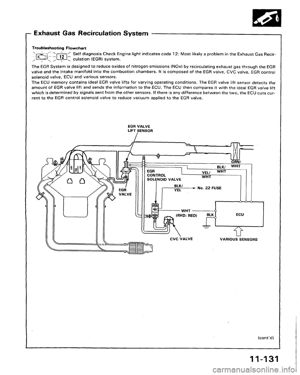 HONDA LEGEND 1991 2.G Workshop Manual HONDA LEGEND 1991 2.G Workshop Manual