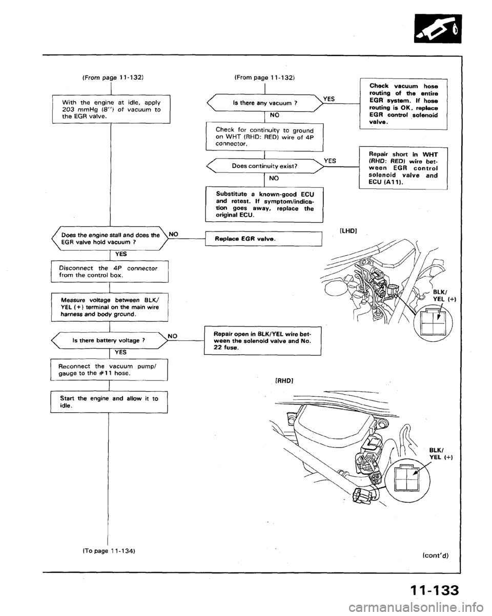 HONDA LEGEND 1991 2.G Workshop Manual HONDA LEGEND 1991 2.G Workshop Manual