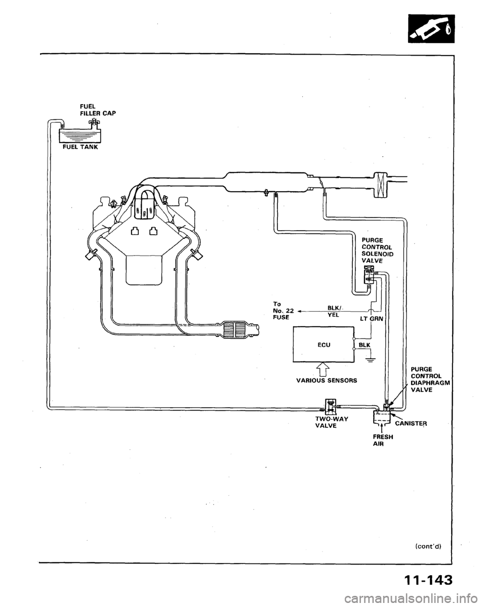 HONDA LEGEND 1991 2.G Workshop Manual HONDA LEGEND 1991 2.G Workshop Manual
