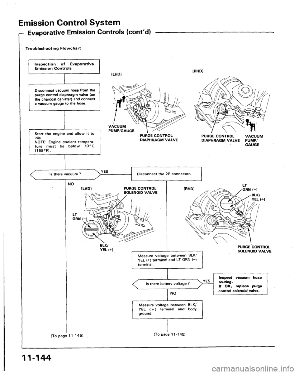 HONDA LEGEND 1991 2.G Workshop Manual HONDA LEGEND 1991 2.G Workshop Manual