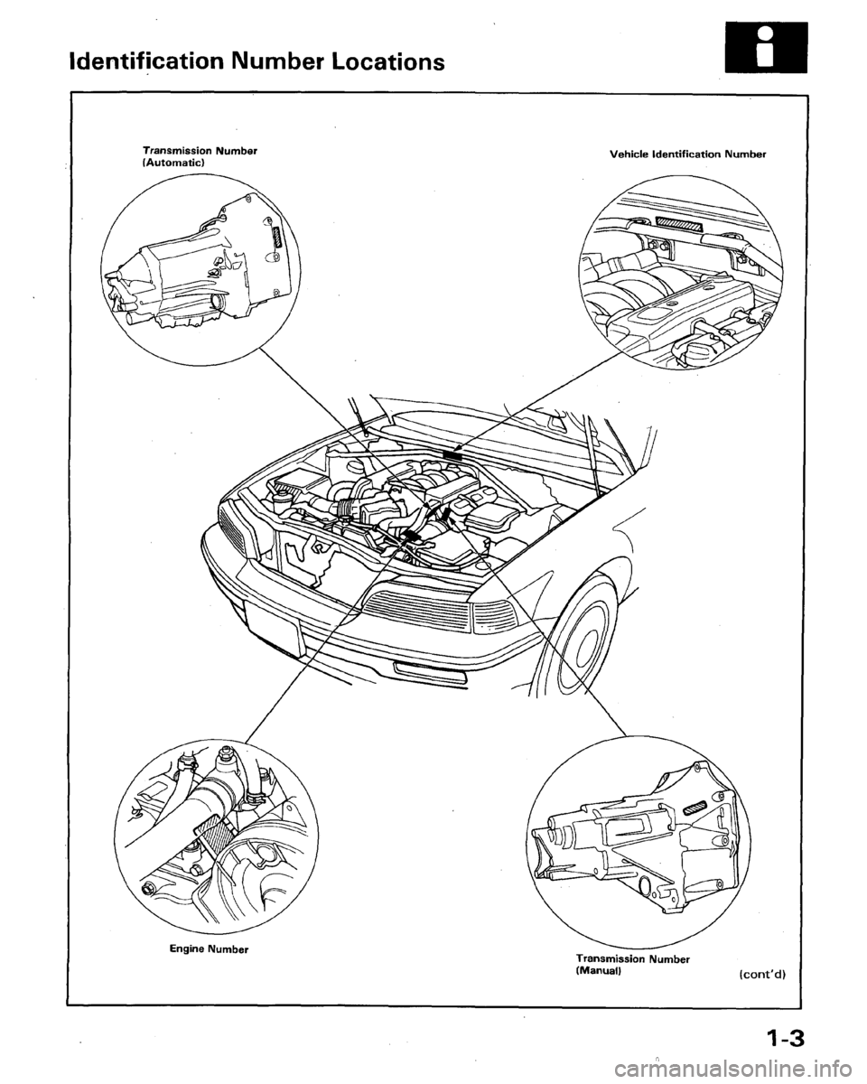 HONDA LEGEND 1991 2.G Workshop Manual 