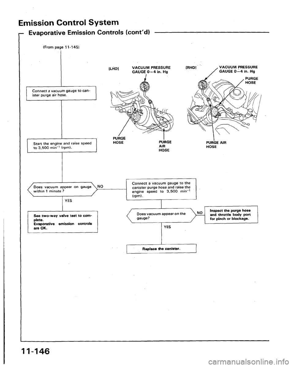 HONDA LEGEND 1991 2.G Workshop Manual HONDA LEGEND 1991 2.G Workshop Manual