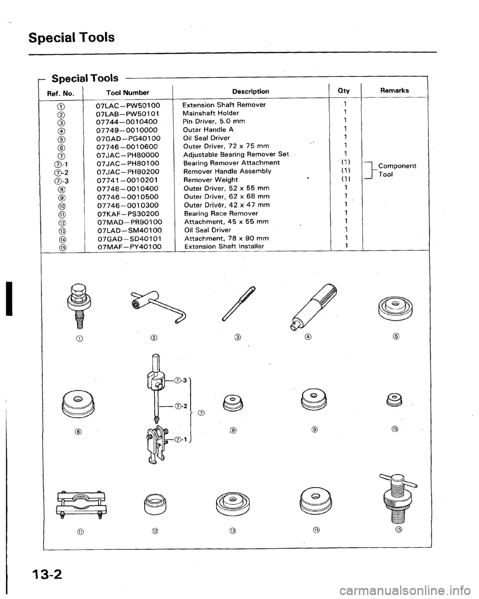 HONDA LEGEND 1991 2.G Workshop Manual HONDA LEGEND 1991 2.G Workshop Manual